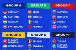2021欧洲杯开赛时间表格 - 乐球直播
