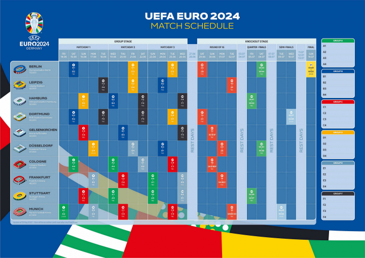 目前处在停摆当中的欧洲五大联赛有望将本赛季剩余的比赛进行到底